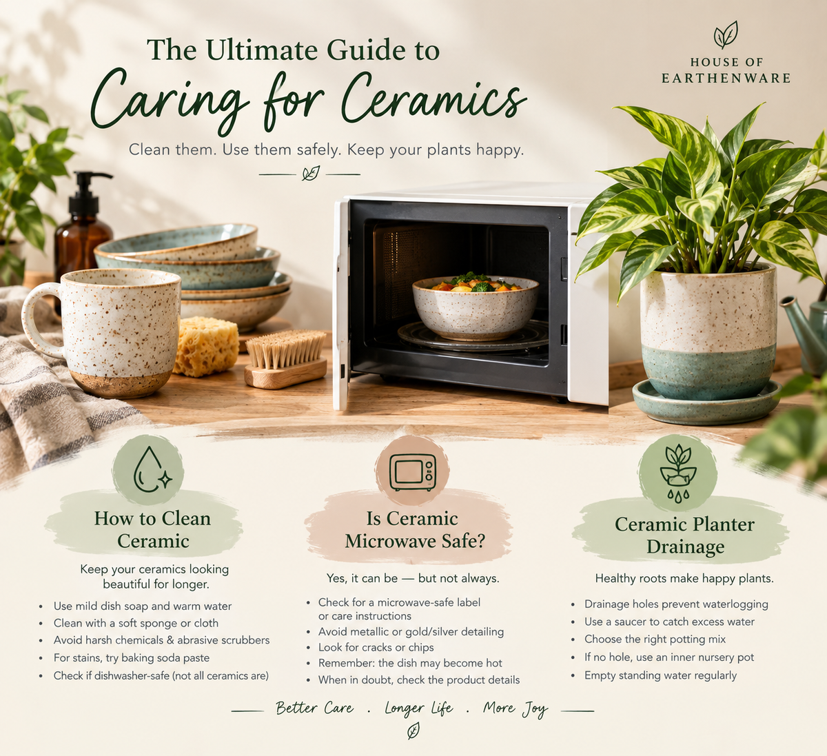 The Ultimate Guide to Caring for Ceramics: Cleaning, Microwave Safety & Planter Drainage